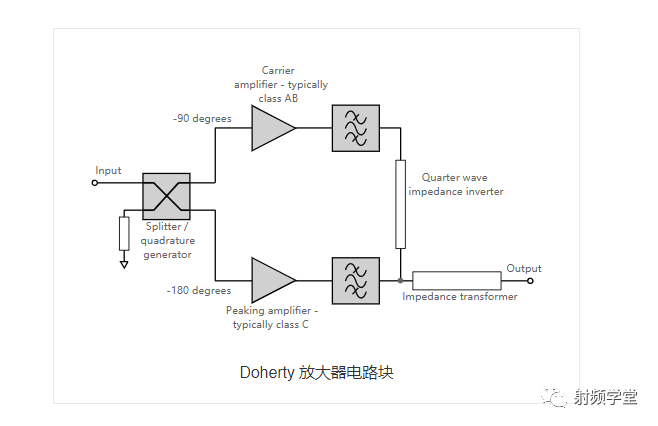 933336a6-ae50-11ed-bfe3-dac502259ad0.png