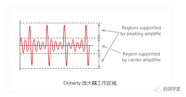 930f09de-ae50-11ed-bfe3-dac502259ad0.png