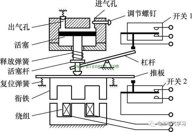 时间继电器