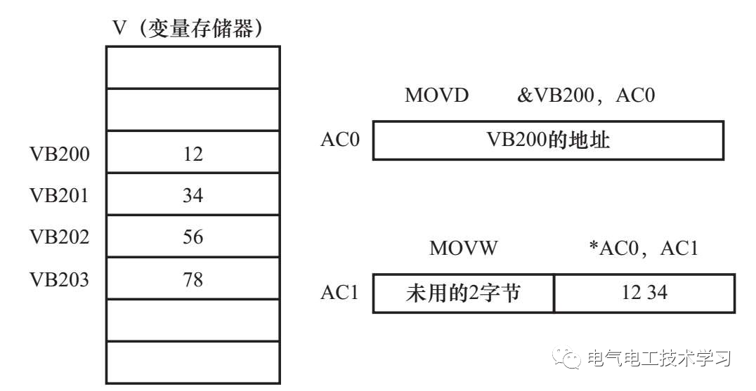 59501630-ae63-11ed-bfe3-dac502259ad0.png