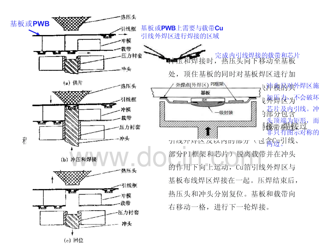 3d845ad8-717d-11ed-8abf-dac502259ad0.png