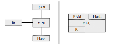 e5b21ae4-71ee-11ed-8abf-dac502259ad0.png