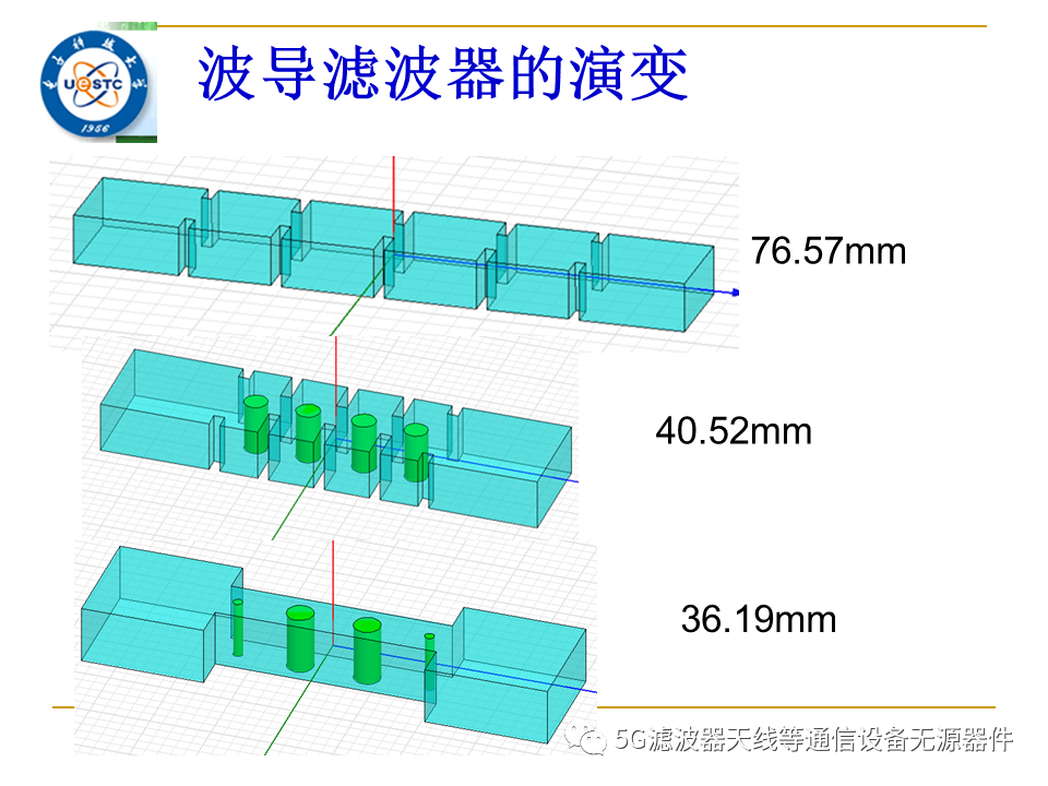 波滤波器