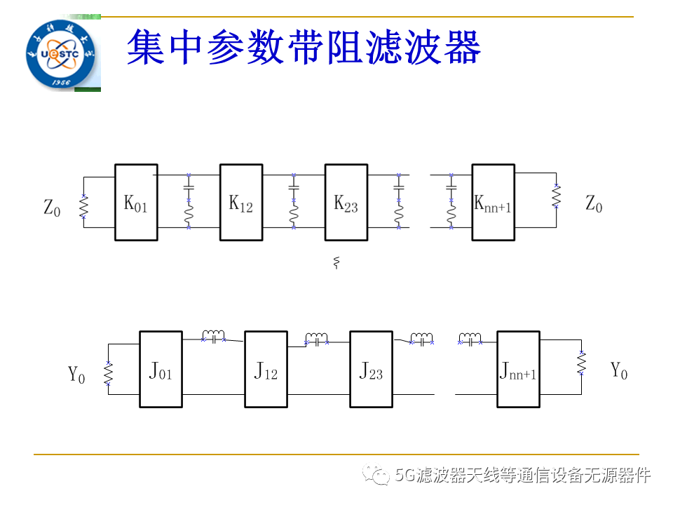 滤波器