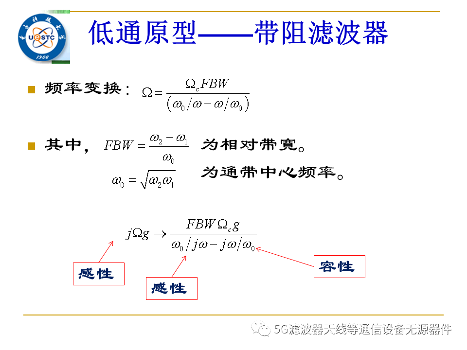 波滤波器