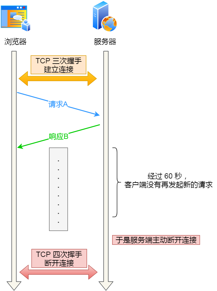 3eb55dac-7205-11ed-8abf-dac502259ad0.png