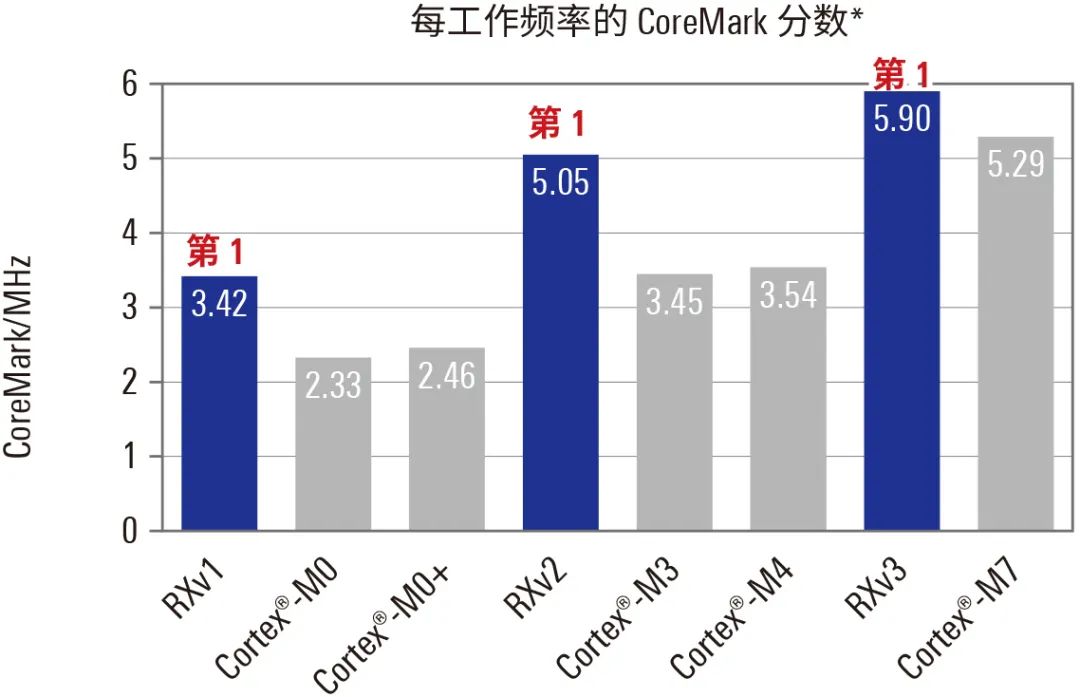 01e169fe-ae85-11ed-bfe3-dac502259ad0.jpg