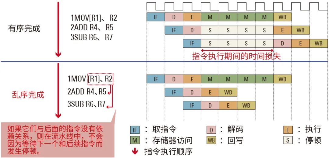 021e2f06-ae85-11ed-bfe3-dac502259ad0.jpg