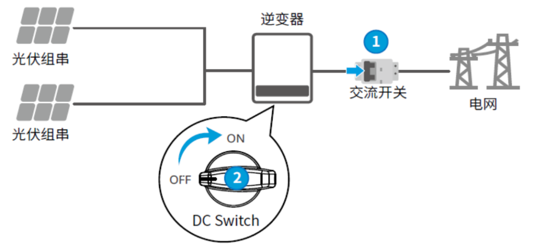 c1e4a3fc-ae16-11ed-bfe3-dac502259ad0.png