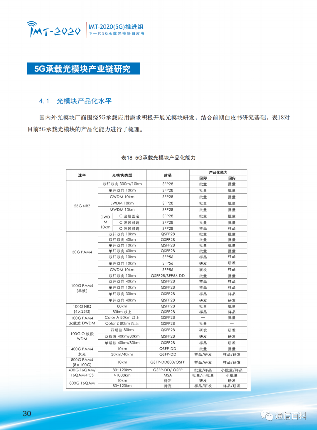 d6eaf510-ade6-11ed-bfe3-dac502259ad0.png