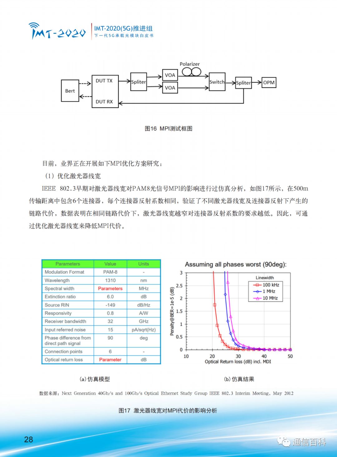 d68972ea-ade6-11ed-bfe3-dac502259ad0.png