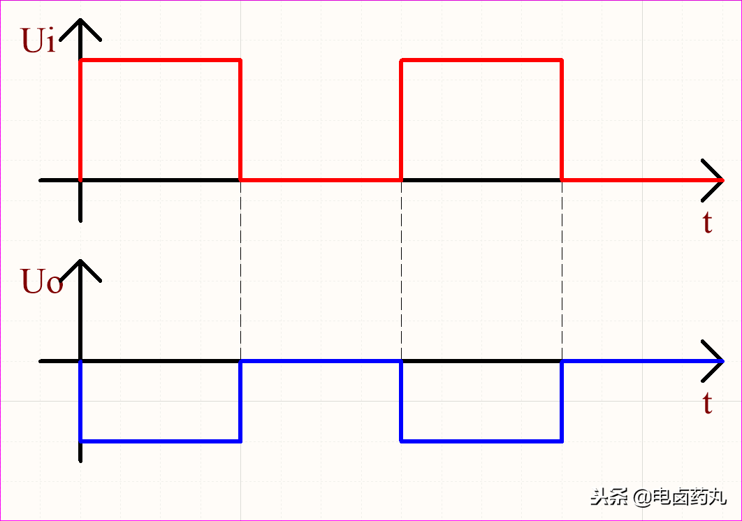 电压