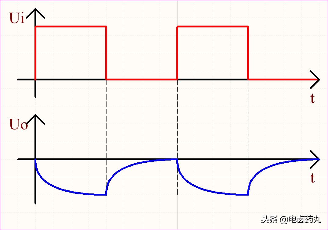 电压