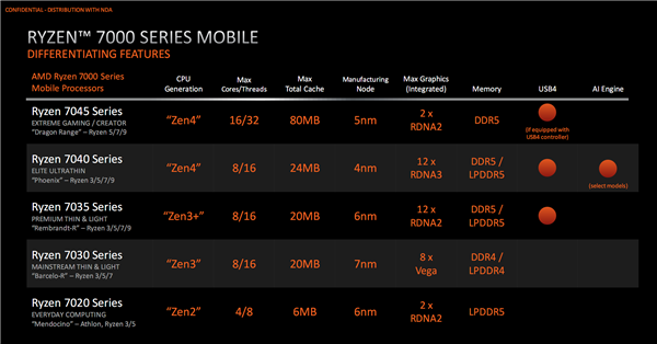 f6edf794-ae19-11ed-bfe3-dac502259ad0.png