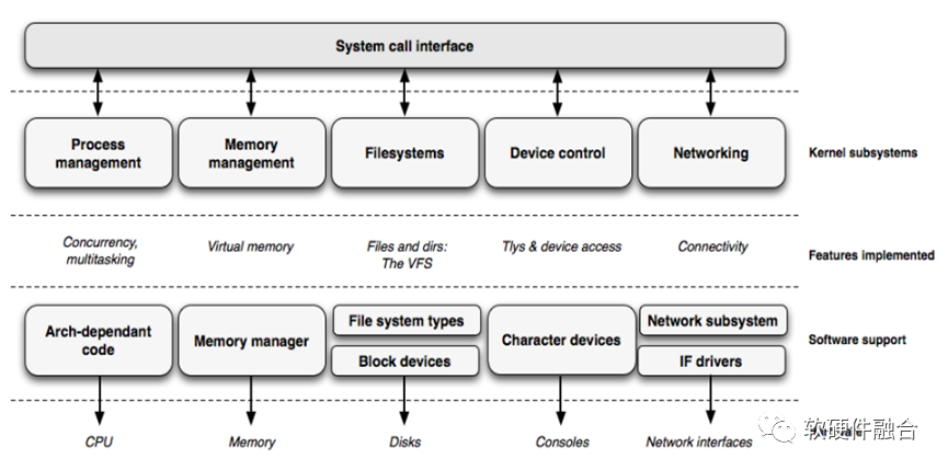 d9db6cda-ae8d-11ed-bfe3-dac502259ad0.png