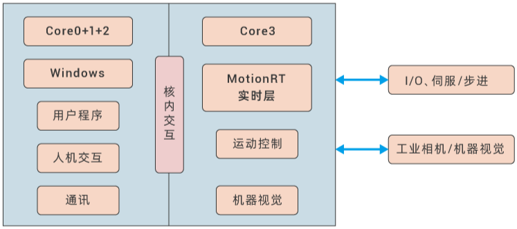 c182741e-aaa3-11ed-bfe3-dac502259ad0.png