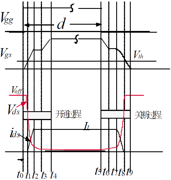 电阻