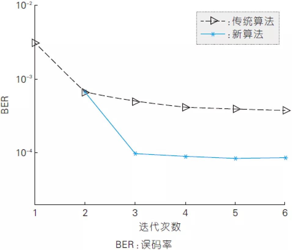 毫米波