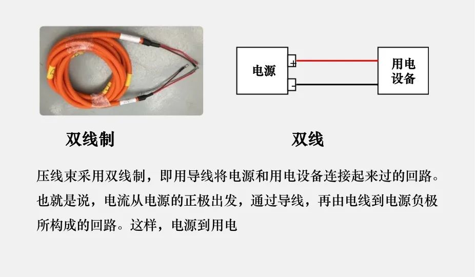 新能源汽车