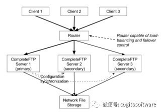 a08a0276-b0b2-11ed-bfe3-dac502259ad0.png