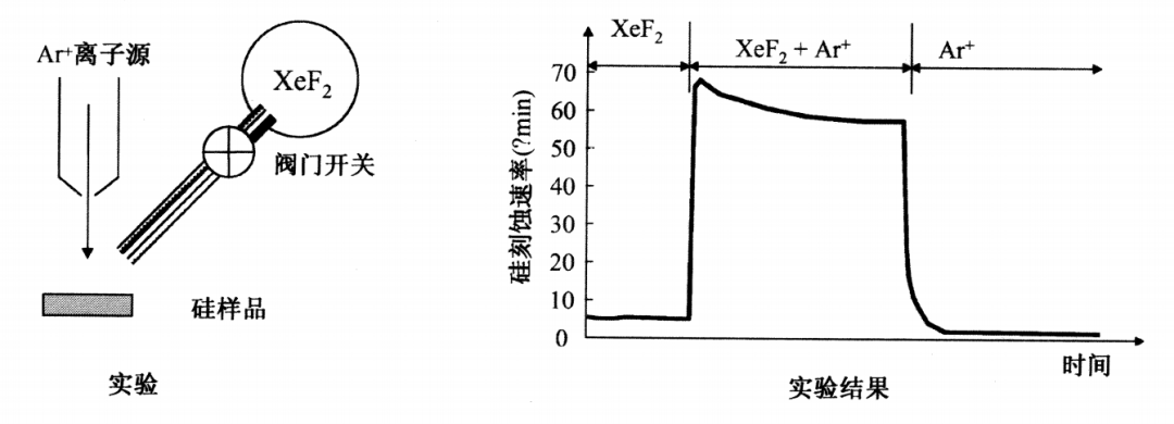 0542f40c-b077-11ed-bfe3-dac502259ad0.png