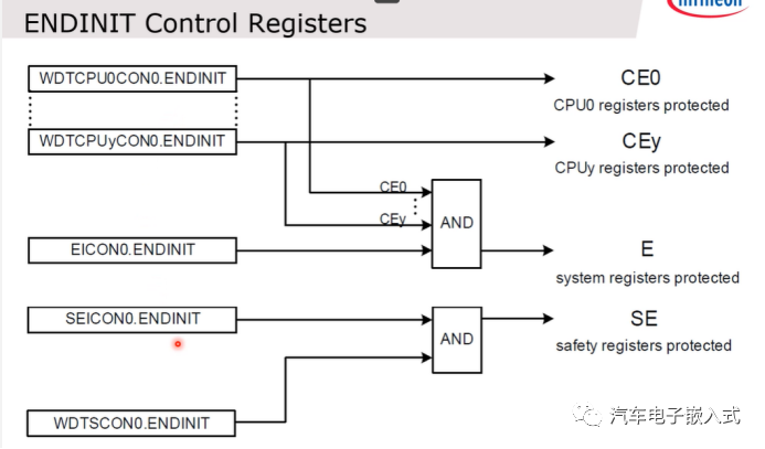 55ec7b58-b0b3-11ed-bfe3-dac502259ad0.png