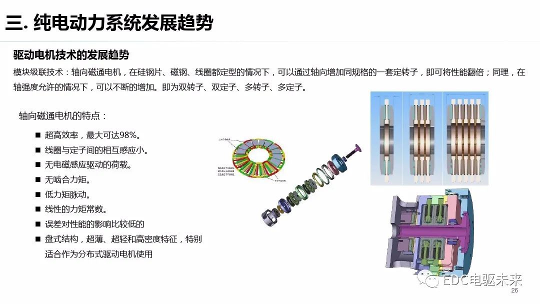 驱动系统