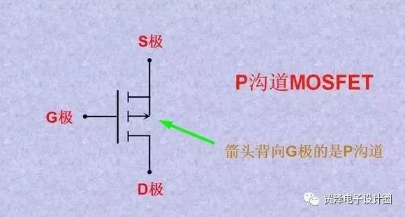 二极管