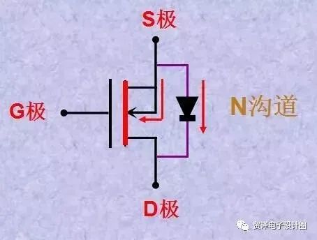 二极管