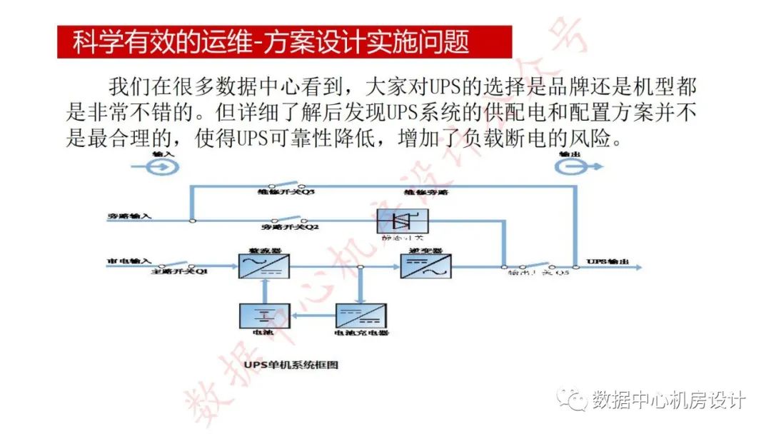 数据中心