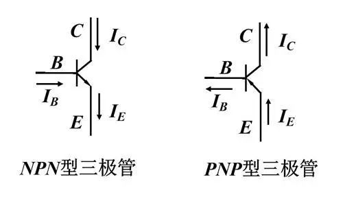 电子封装