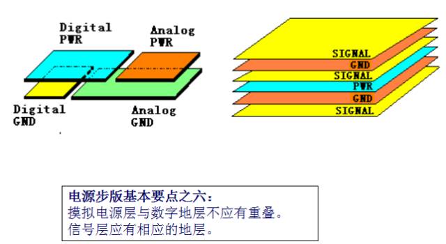 pcb