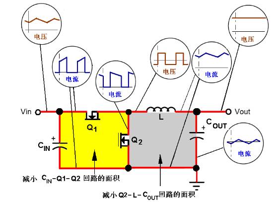 pcb