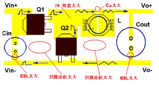 pcb