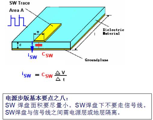 pcb