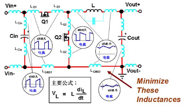 电容器