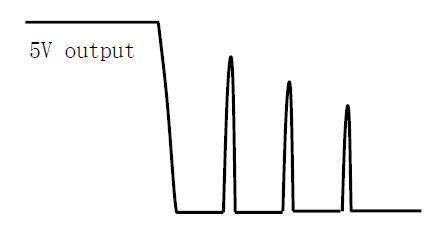 开关电源