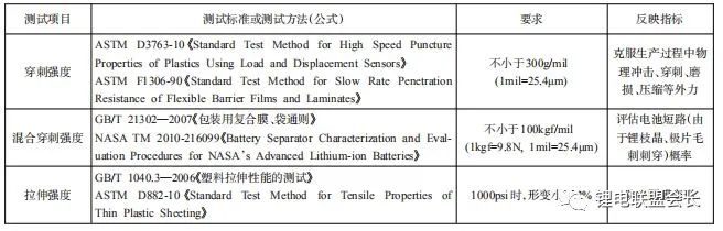 6fe91f46-b0c9-11ed-bfe3-dac502259ad0.jpg