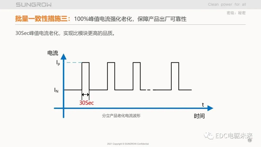 碳化硅