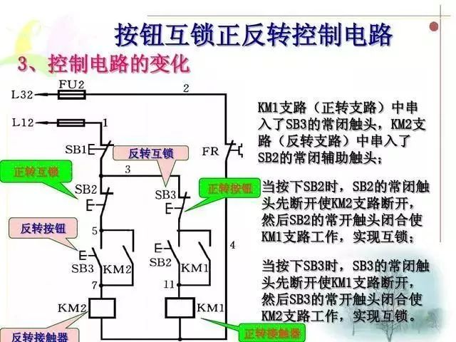 电气控制