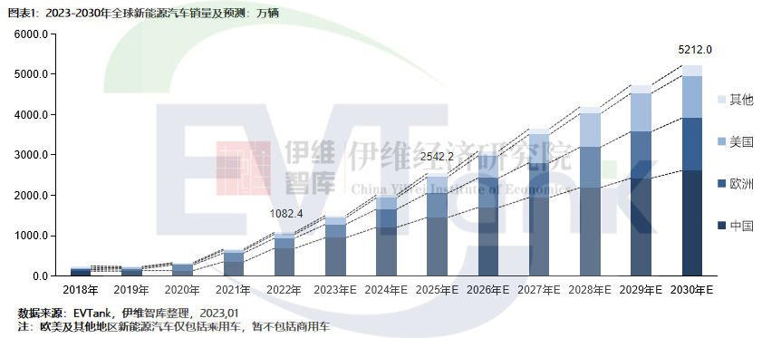 5f0154be-aec6-11ed-bfe3-dac502259ad0.png