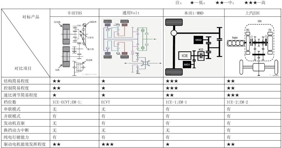 443fadda-b06d-11ed-bfe3-dac502259ad0.png