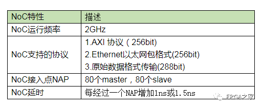 集成威廉希尔官方网站
