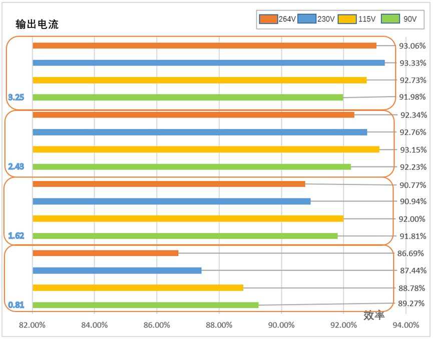 c40079f2-7466-11ed-8abf-dac502259ad0.png