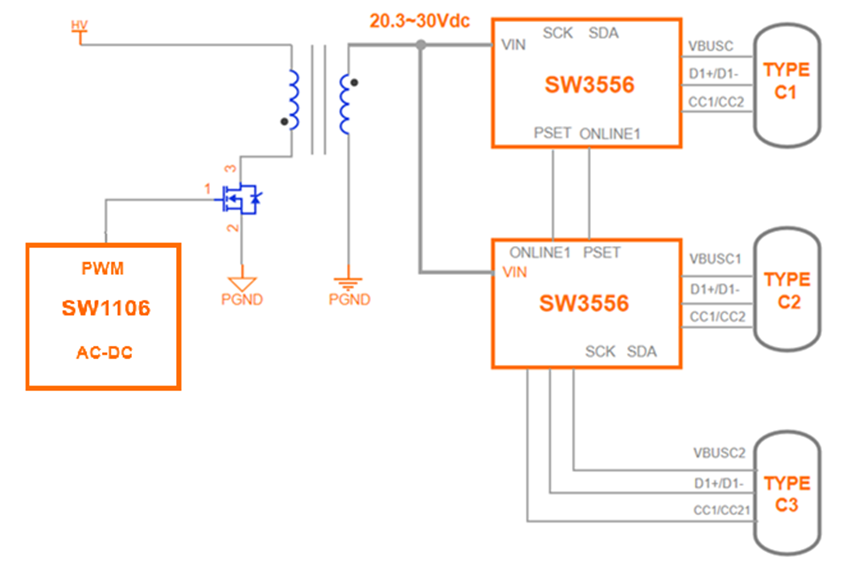 c42eefbc-7466-11ed-8abf-dac502259ad0.png