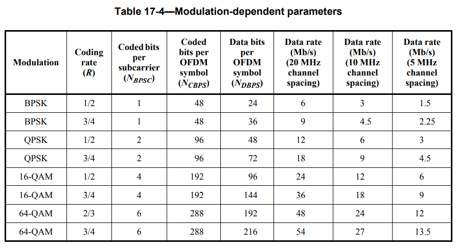 75de6a2e-73ce-11ed-8abf-dac502259ad0.png