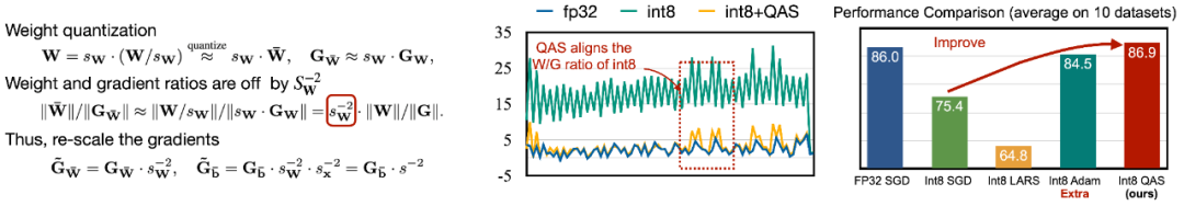 bcae282c-73e2-11ed-8abf-dac502259ad0.png