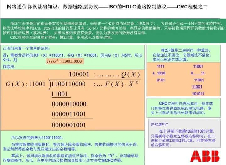 通信网络