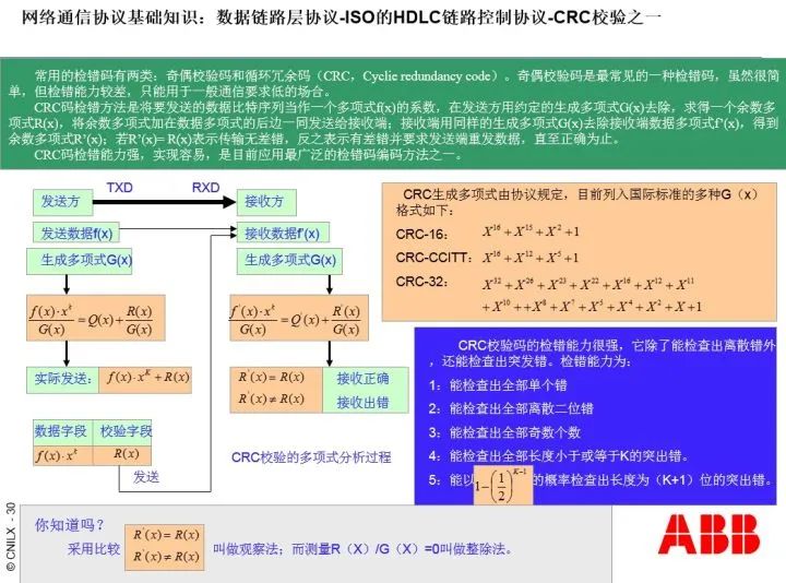 通信网络