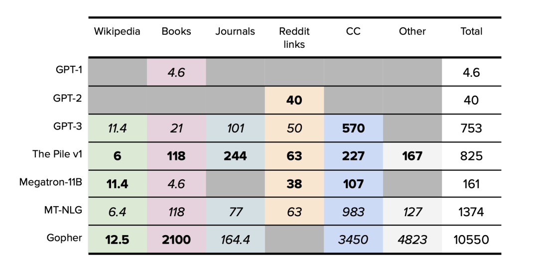 3a165bd0-aefe-11ed-bfe3-dac502259ad0.png